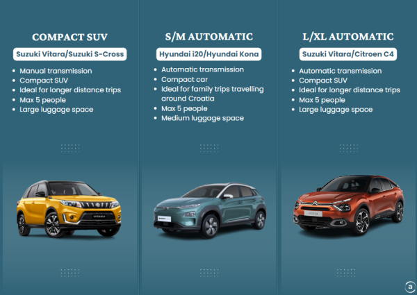 Compact car rental in Croatia