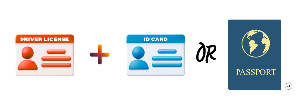 Driver's licence and ID for car rental in Croatia