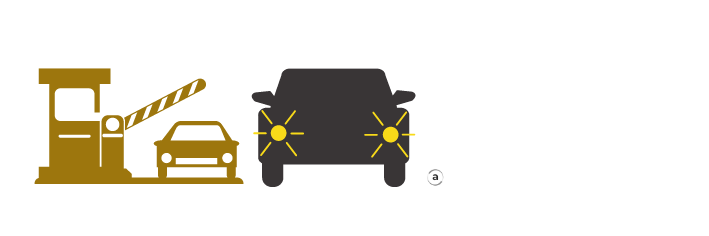 Headlights and toll rules in Croatia