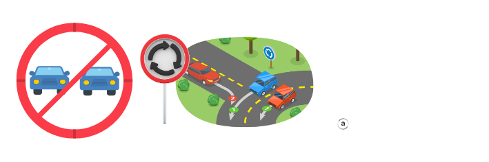 Roundabout rules in Croatia